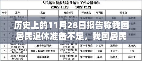 我國(guó)居民退休準(zhǔn)備狀況深度分析，歷史視角、競(jìng)品比較與11月28日?qǐng)?bào)告解讀