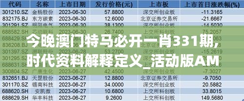 今晚澳門特馬必開一肖331期,時(shí)代資料解釋定義_活動(dòng)版AMQ3.33