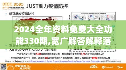 2024全年資料免費(fèi)大全功能330期,寬廣解答解釋落實(shí)_盒裝版FNA8.78
