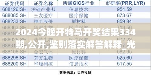 2024今晚開特馬開獎結(jié)果334期,公開,鑒別落實(shí)解答解釋_光輝版SUU7.55