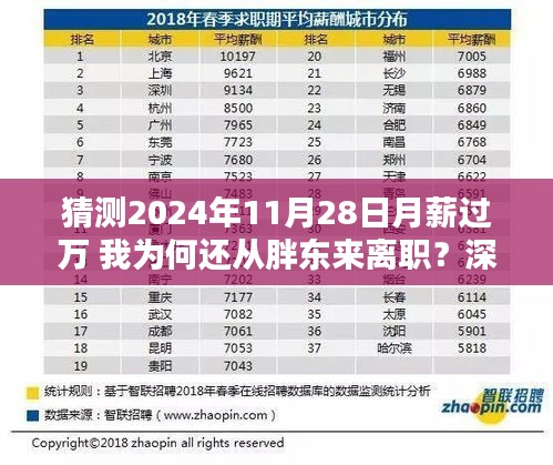 月薪過(guò)萬(wàn)卻選擇離職，深度解析我在胖東來(lái)的職業(yè)經(jīng)歷與未來(lái)抉擇