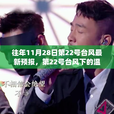 第22號臺風下的溫馨日常與友情之約，特殊約會的天氣預報報告
