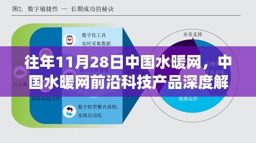 中國水暖網(wǎng)前沿科技深度解析，引領(lǐng)未來功能的革新與科技魅力體驗