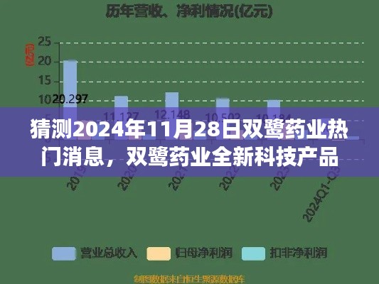 第2428頁