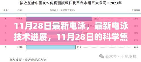 11月28日最新電泳技術(shù)進(jìn)展，科學(xué)焦點(diǎn)下的創(chuàng)新突破