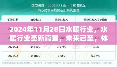 智能水暖科技革新篇章，未來已至，體驗(yàn)水暖行業(yè)的無限魅力
