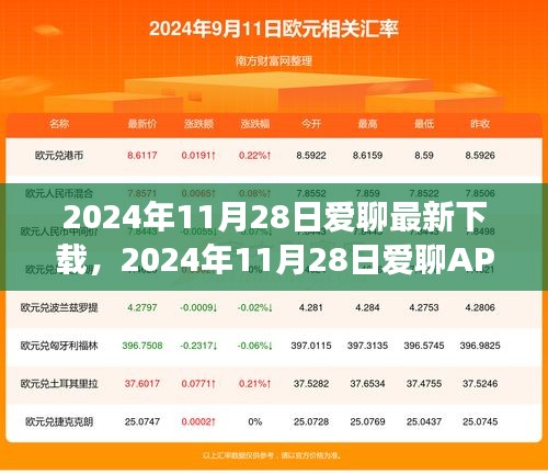 愛聊APP全新下載體驗，遇見你的那個TA在等你