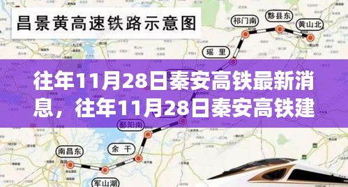 秦安高鐵建設(shè)進(jìn)展最新消息，往年11月28日進(jìn)展報(bào)告揭秘！