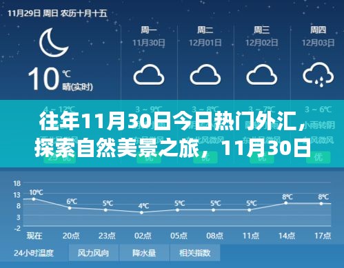 探索自然美景之旅，揭秘?zé)衢T外匯背后的寧靜力量與外匯市場動(dòng)態(tài)分析（往年11月30日）
