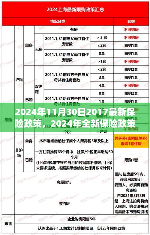 全新保險(xiǎn)政策下的自然探索之旅，啟程尋找內(nèi)心的寧?kù)o與風(fēng)景