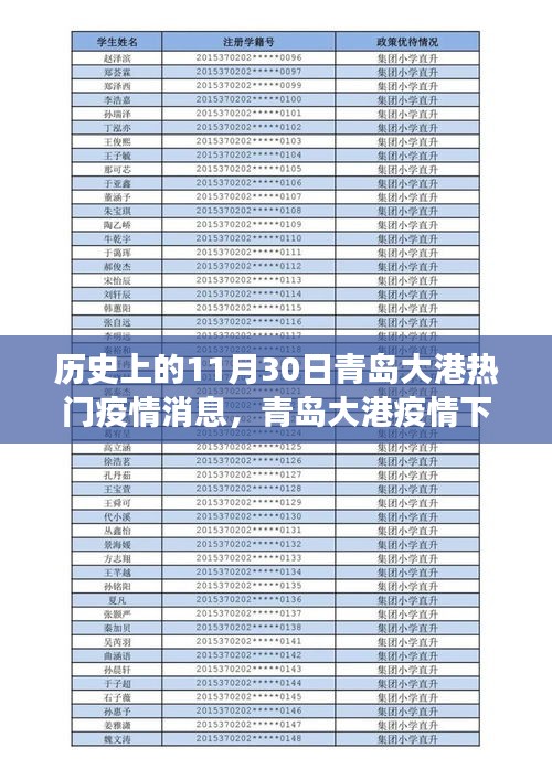 青島大港疫情下的靜美探索與心靈自然之旅，歷史視角的疫情消息回顧
