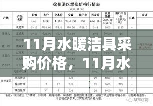 11月水暖潔具采購(gòu)價(jià)格及趨勢(shì)分析，購(gòu)買指南