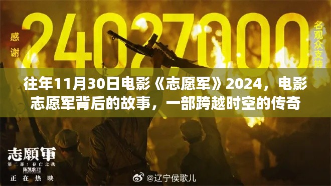電影志愿軍傳奇故事，跨越時空的傳奇背景揭秘（2024年）