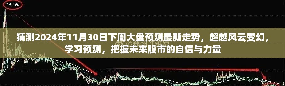 2024年11月30日股市大盤預測，風云變幻中的未來走勢與信心之源