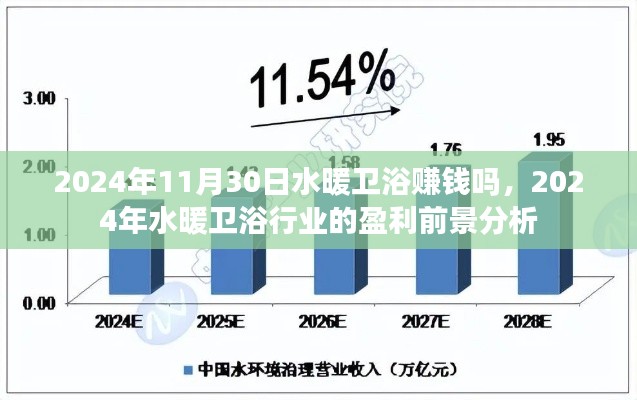 第2408頁