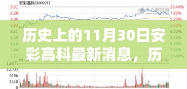 歷史上的11月30日安彩高科最新消息概覽與掌握相關(guān)信息的步驟指南