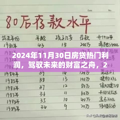 駕馭未來(lái)財(cái)富之舟，揭秘2024年房貸熱門(mén)利潤(rùn)背后的學(xué)習(xí)力量與樂(lè)觀精神