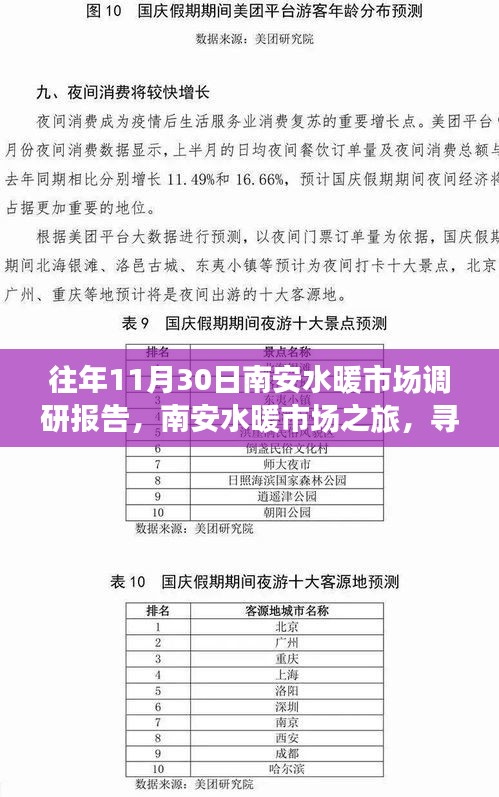 南安水暖市場(chǎng)深度探訪，心靈之旅與市場(chǎng)調(diào)研的融合