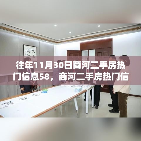 科技賦能重塑房產(chǎn)交易體驗，商河二手房熱門信息58年度回顧與前瞻