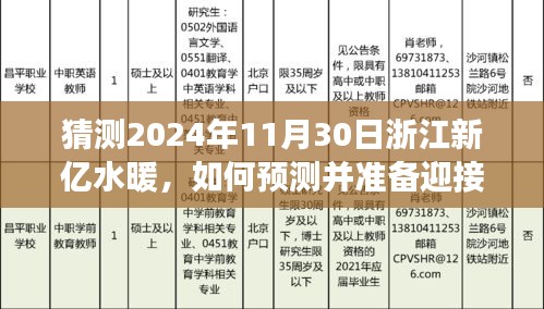 如何預測并迎接浙江新億水暖的未來發(fā)展，初學者指南