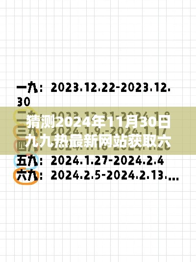 猜測2024年11月30日九九熱最新網(wǎng)站獲取六，九九熱網(wǎng)站的新篇章，一個(gè)溫馨的日常故事