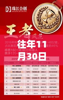 衡陽(yáng)珠江云錦房?jī)r(jià)揭秘，與自然美景共舞的心靈港灣探秘最新房?jī)r(jià)信息