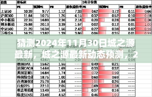 候鳥南飛 第5頁