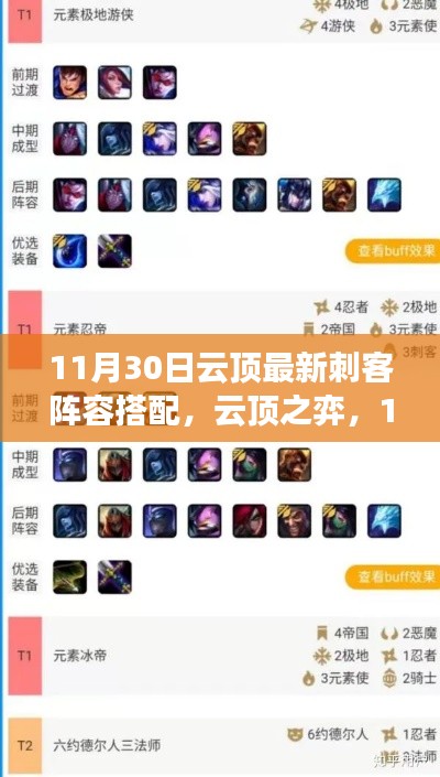 云頂之弈刺客新篇章，11月30日最新陣容搭配與友共戰(zhàn)