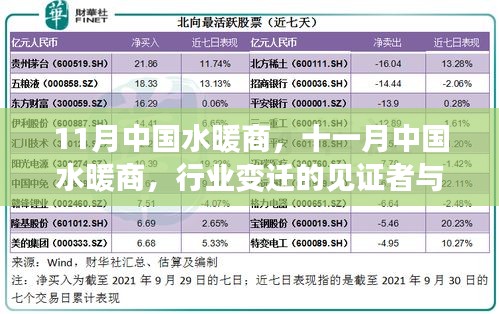 十一月中國(guó)水暖商，行業(yè)變遷的見(jiàn)證者與推動(dòng)者