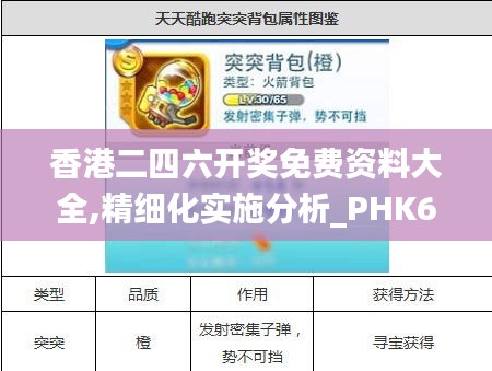 香港二四六開(kāi)獎(jiǎng)免費(fèi)資料大全,精細(xì)化實(shí)施分析_PHK62.480明亮版