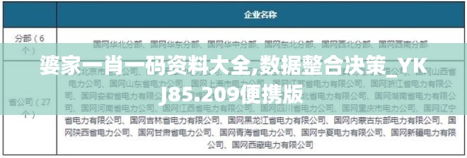 婆家一肖一碼資料大全,數(shù)據(jù)整合決策_(dá)YKJ85.209便攜版