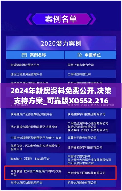 2024年新澳資料免費公開,決策支持方案_可靠版XOS52.216