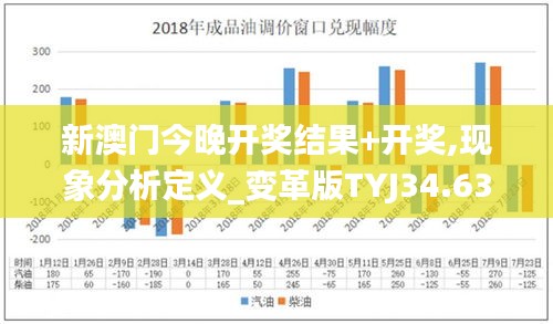 新澳門今晚開獎結(jié)果+開獎,現(xiàn)象分析定義_變革版TYJ34.636