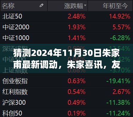 朱家喜訊揭曉，時光流轉(zhuǎn)與意料之外的調(diào)動之旅（2024年11月30日）