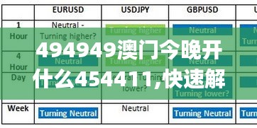 494949澳門今晚開什么454411,快速解答方案設(shè)計(jì)_輕量版FCY11.631