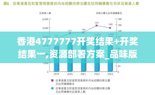 香港4777777開獎結果+開獎結果一,資源部署方案_品味版ONQ54.584