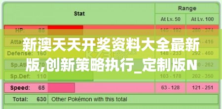 新澳天天開獎資料大全最新版,創(chuàng)新策略執(zhí)行_定制版NUM53.609