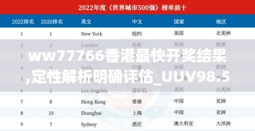 ww77766香港最快開(kāi)獎(jiǎng)結(jié)果,定性解析明確評(píng)估_UUV98.510授權(quán)版