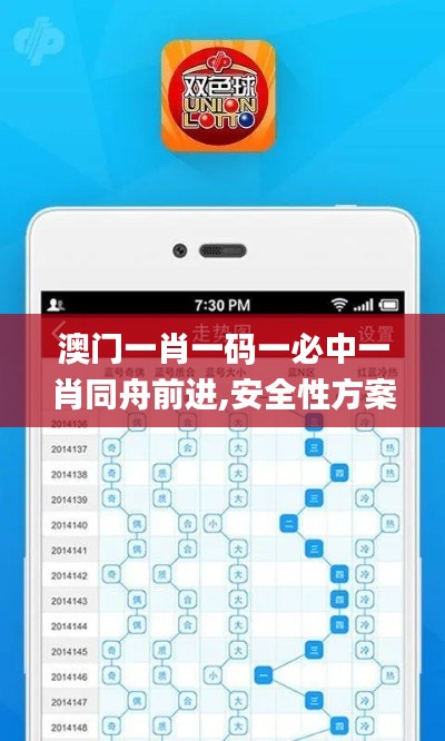 澳門(mén)一肖一碼一必中一肖同舟前進(jìn),安全性方案執(zhí)行_尋找版NDN2.711