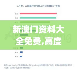 新澳門(mén)資料大全免費(fèi),高度協(xié)調(diào)實(shí)施_RFT88.594DIY版