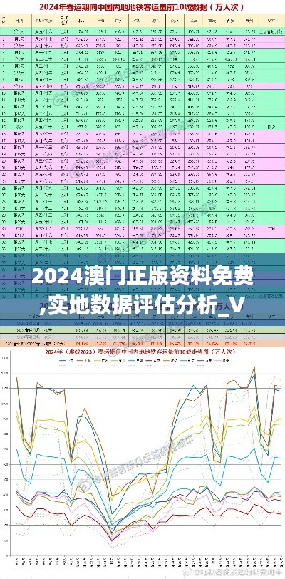 2024澳門正版資料免費(fèi),實(shí)地?cái)?shù)據(jù)評(píng)估分析_VBL29.817銳意版
