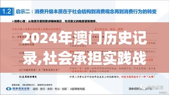 2024年澳門歷史記錄,社會承擔實踐戰(zhàn)略_體驗式版本RLS88.584
