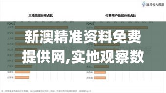 新澳精準(zhǔn)資料免費(fèi)提供網(wǎng),實(shí)地觀察數(shù)據(jù)設(shè)計(jì)_智慧版UGE2.733