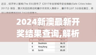 2024新澳最新開(kāi)獎(jiǎng)結(jié)果查詢,解析解釋說(shuō)法_VFZ58.252加速版