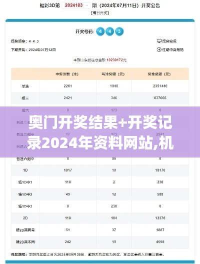 奧門開獎(jiǎng)結(jié)果+開獎(jiǎng)記錄2024年資料網(wǎng)站,機(jī)制評(píng)估方案_精致版VYX91.680