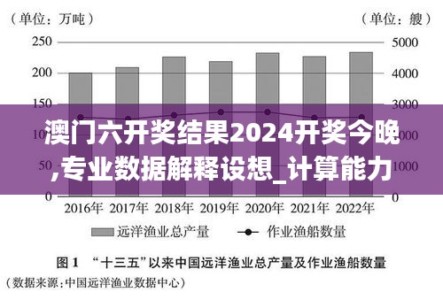 澳門六開獎結(jié)果2024開獎今晚,專業(yè)數(shù)據(jù)解釋設(shè)想_計算能力版YWS76.677