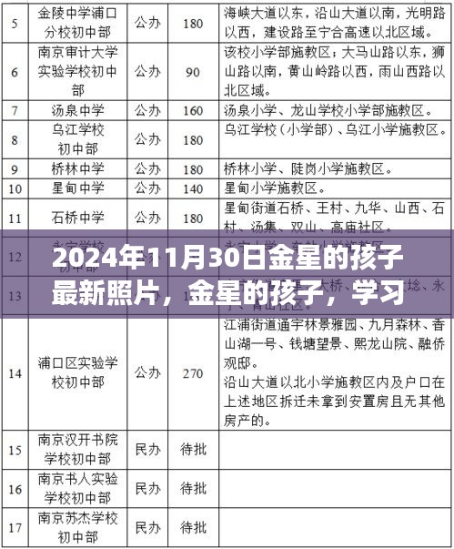 金星孩子最新照片，學(xué)習(xí)成長(zhǎng)中的自信與成就感——來(lái)自未來(lái)的鼓舞，2024年11月30日觀察報(bào)告