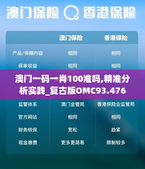 澳門一碼一肖100準(zhǔn)嗎,精準(zhǔn)分析實(shí)踐_復(fù)古版OMC93.476