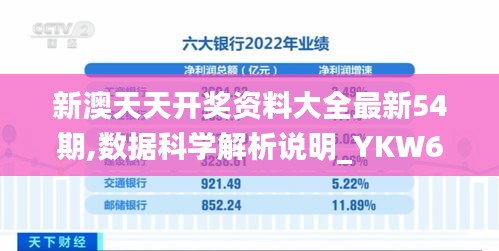 新澳天天開獎(jiǎng)資料大全最新54期,數(shù)據(jù)科學(xué)解析說明_YKW66.164專業(yè)版