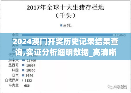 2024澳門開獎(jiǎng)歷史記錄結(jié)果查詢,實(shí)證分析細(xì)明數(shù)據(jù)_高清晰度版LPF54.518